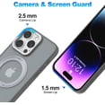 thumbnail image 6 of 360° Rotatable Magnetic Ring Stand for iPhone 15 Pro Max Case Magsafe, Shockproof Protective Slim Translucent Back iPhone 15 Promax Case for Men Women 6.7 - Grey, 6 of 12