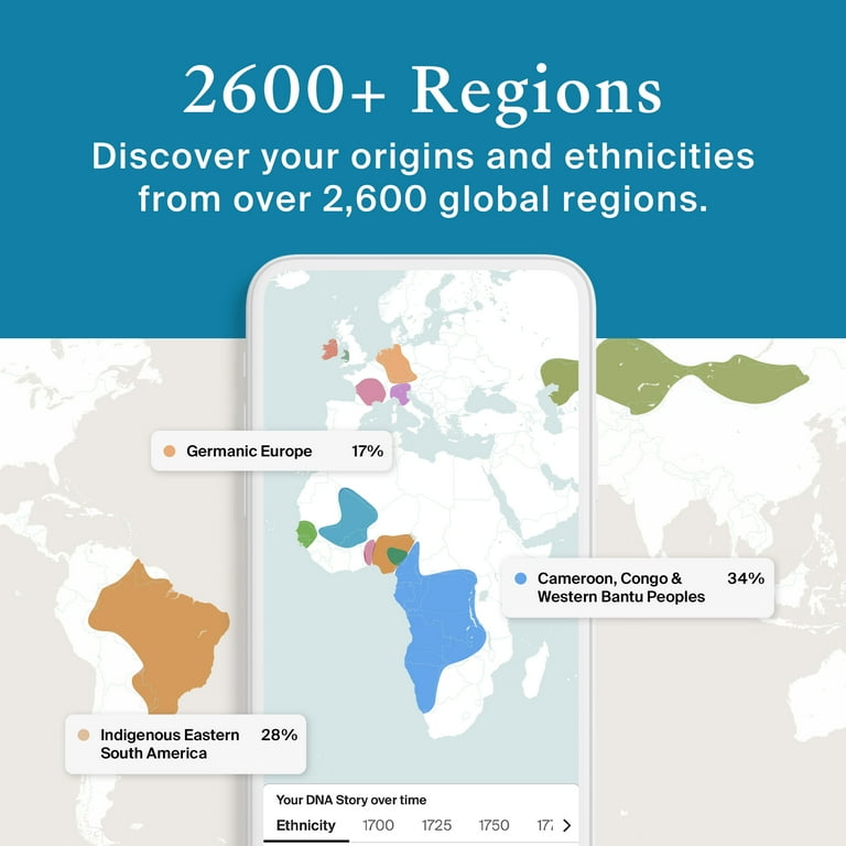 AncestryDNA Genetic Testing Genealogy Family Tree Test Kit ~ NEW & SEALED!