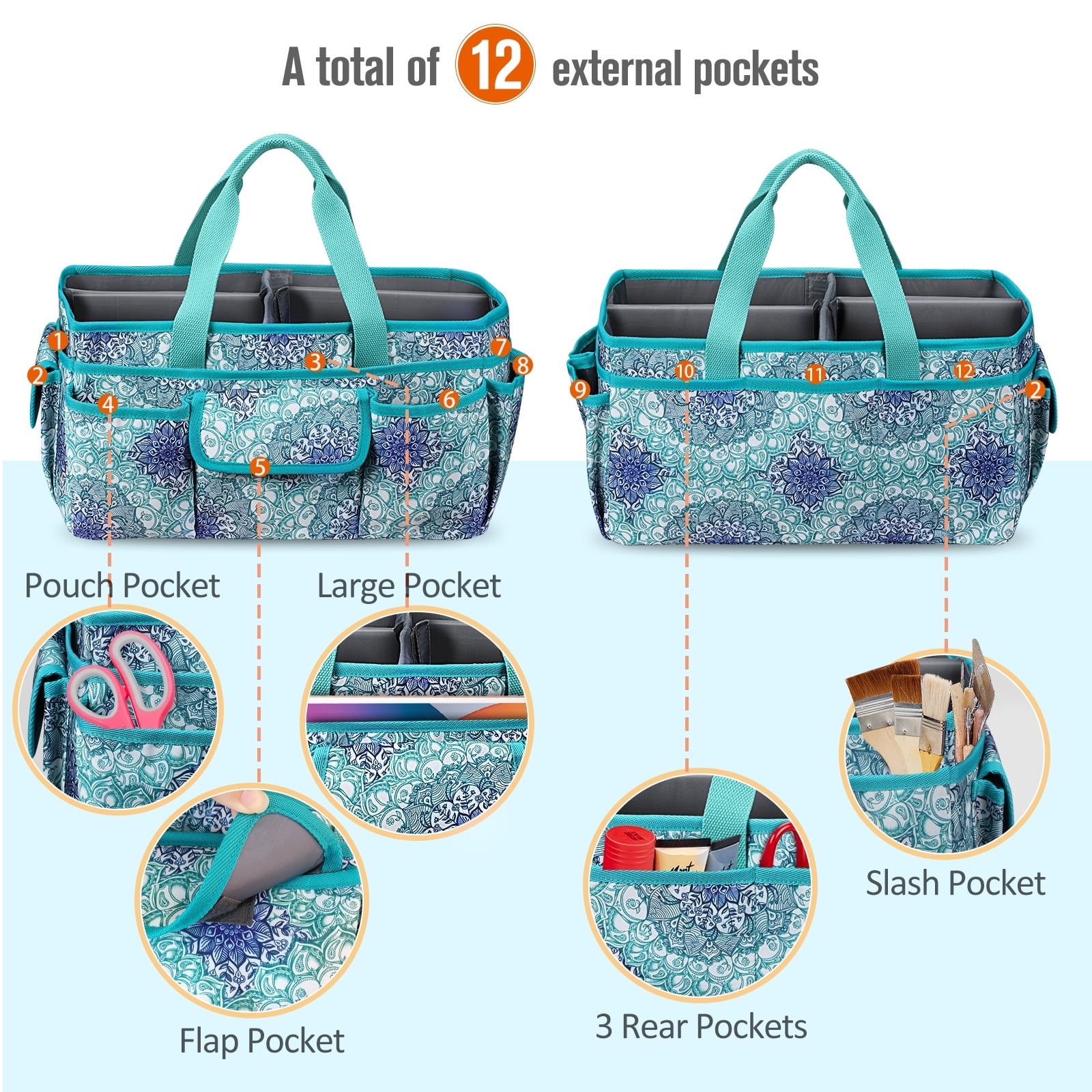 FINPAC Large Craft Storage Tote Bag with Multiple Pockets, Scrapbooking Carrying Case Storage Caddy with Handle for Sewing, Art, Desktop, Baby Care Supplies, Emerald Illusions