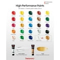 thumbnail image 4 of Fantastory Acrylic Paint Set, High Pigment, Quick Dry, Waterproof, 24 Colors with Metallic and White, 4 of 10
