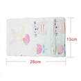 thumbnail image 4 of Baby Bottle Warmer,Portable USB Bottle Insulation Sleeve Thermostat Bottle Milk Warmer Device, 4 of 4