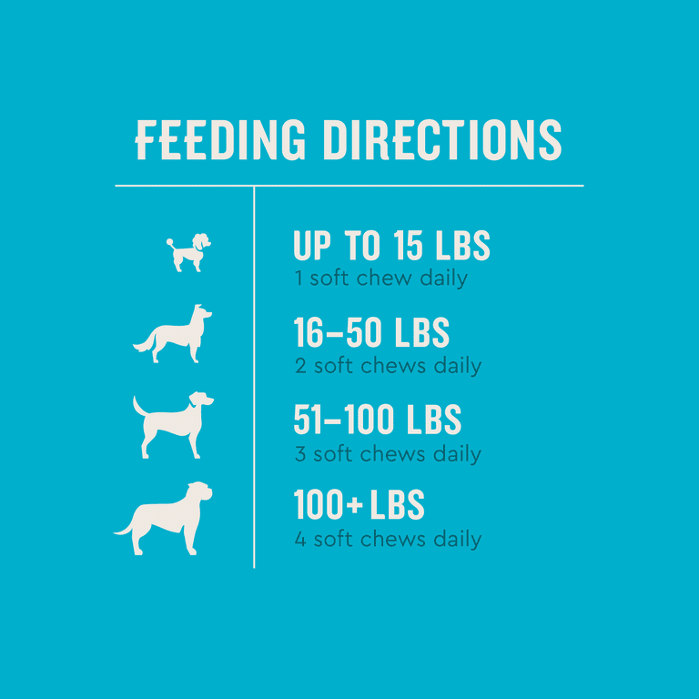 Vet IQ MultiVitamin Soft Chews for Dogs, 60 Count photo 5