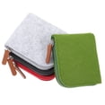 thumbnail image 4 of 4 Pcs Porte-Monnaie Simple Mini Portefeuille Enfants Filles Porte-Monnaie Fermeture Éclair Lisse Pochette de Rangement (Rouge+gris Clair+vert+gris Foncé), 4 of 8