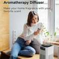 thumbnail image 4 of Air Purifiers for Home - with Aromatherapy Diffusion Function for Pet Dander, Smoke, Dust, Pollen, and Odor Eu Plug, 4 of 5