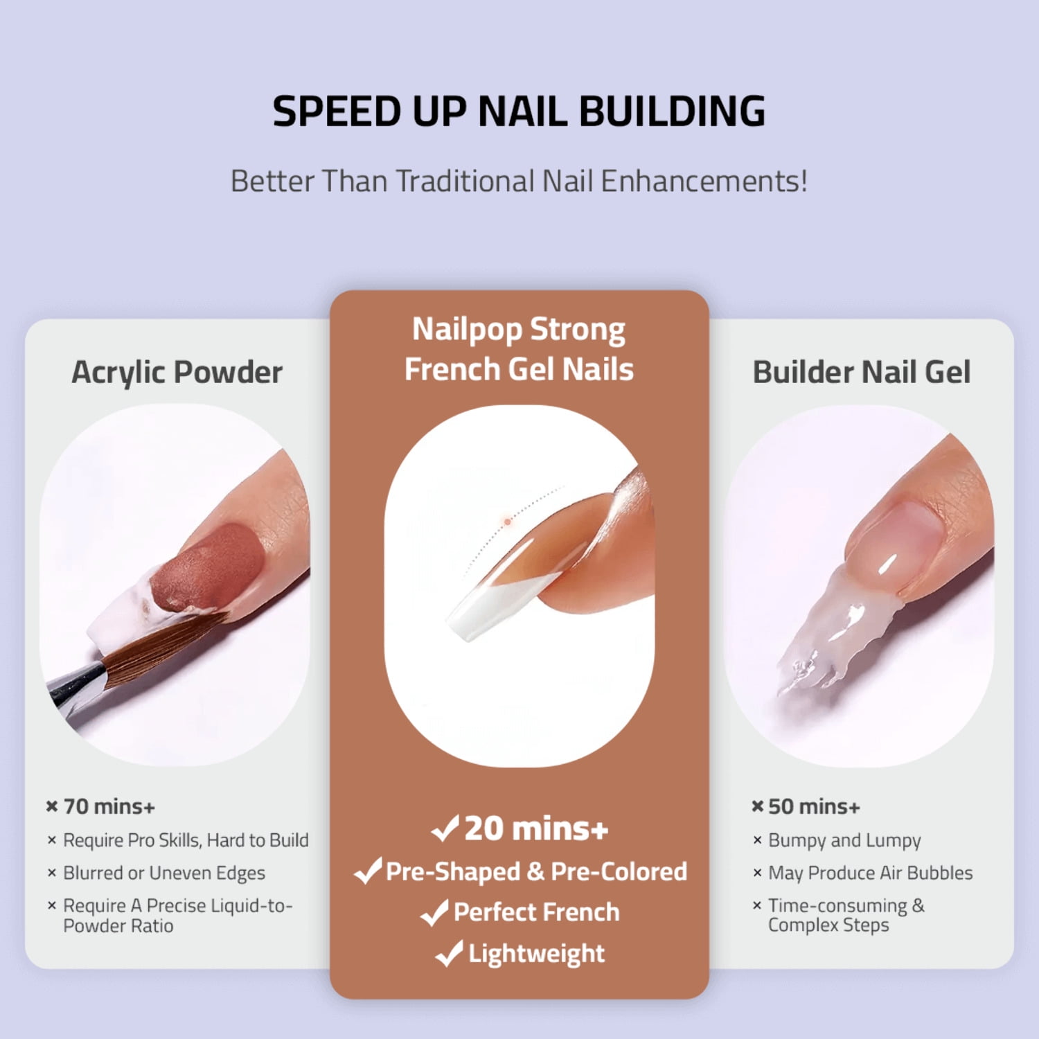 SheSlay Press-On Nail Starter Kit – UV Lamp, Nail Prep  Thifit Coffin Nails