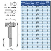 Rosnek 15-100mm Forstner Bit Woodworking Drill Bit Set Boring Hole Saw Cutter Carbide Tip TCT Hex/Round Shank