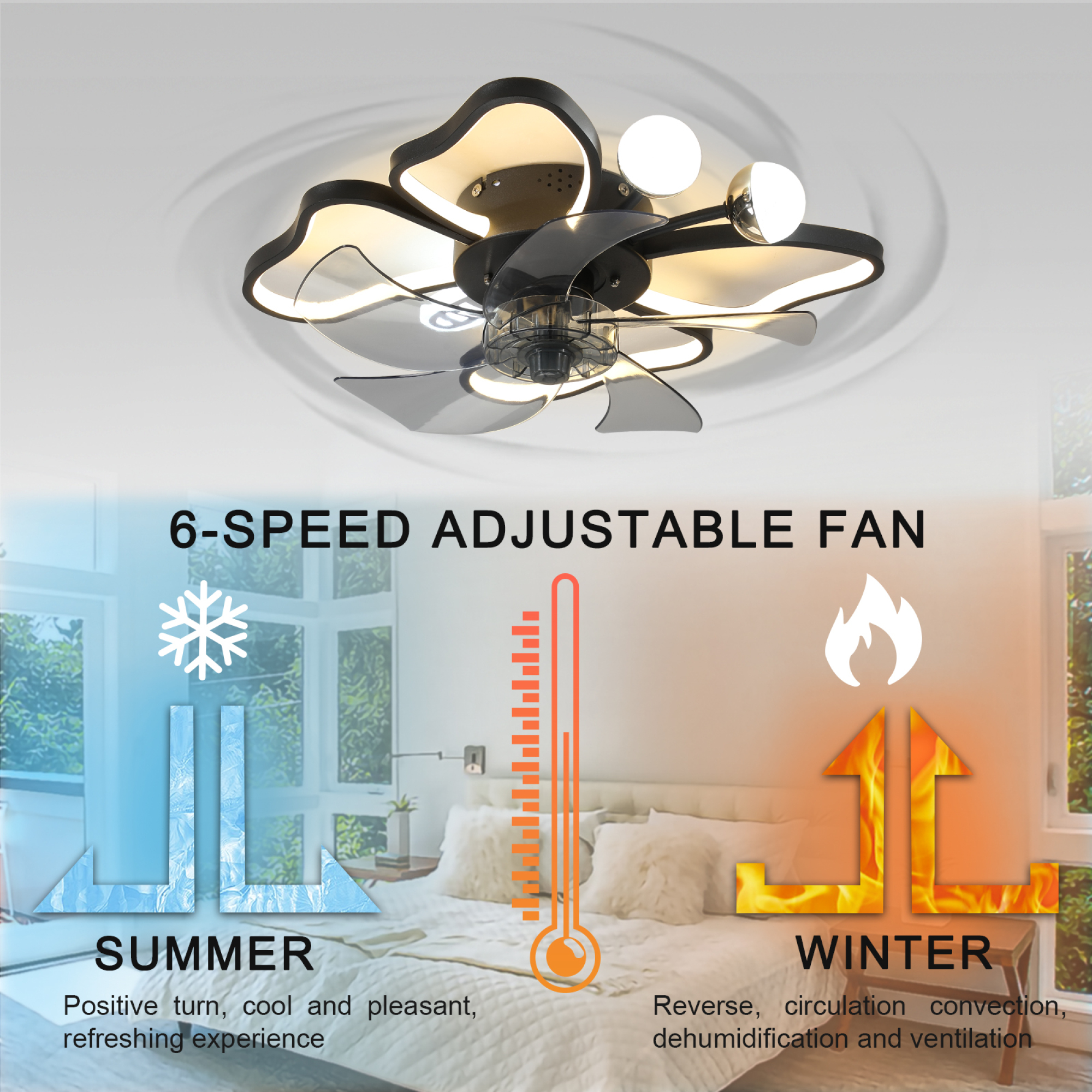 Leumius 19.7 Inch Ceiling Fan with Lights Remote Control with Modern Butterfly Design Styling, Quiet Fan for Bedroom Living Room Kids Room Black