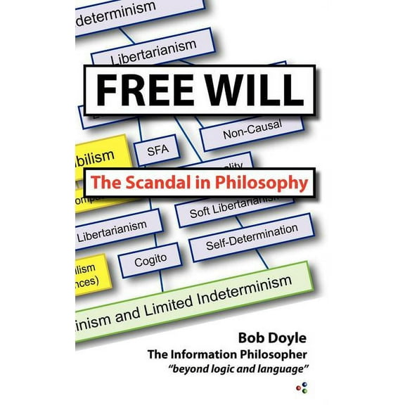 Free Will: The Scandal in Philosophy (Hardcover)