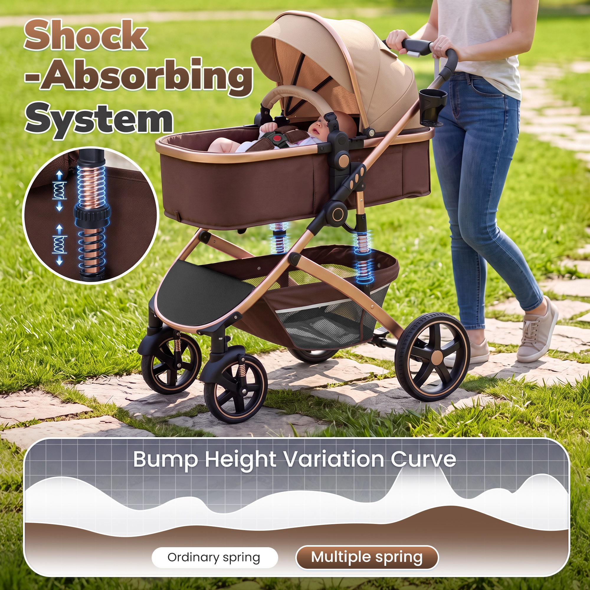 Babyeap 2-in-1 Reversible Baby Stroller with Bassinet photo 3