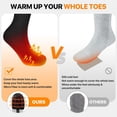 thumbnail image 4 of SNOW DEER Heated Socks for Men Women, Rechargeable Electric Socks for Cold Feet, 4 of 10
