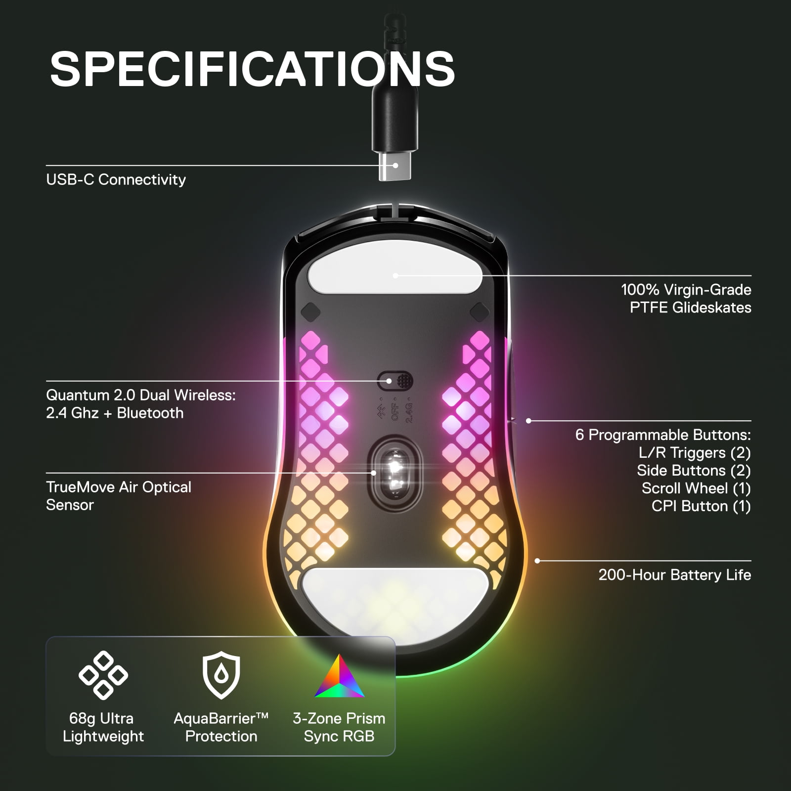 SteelSeries - Aerox 3 Super Light Honeycomb Wireless RGB Optical Gaming  Mouse - Onyx 