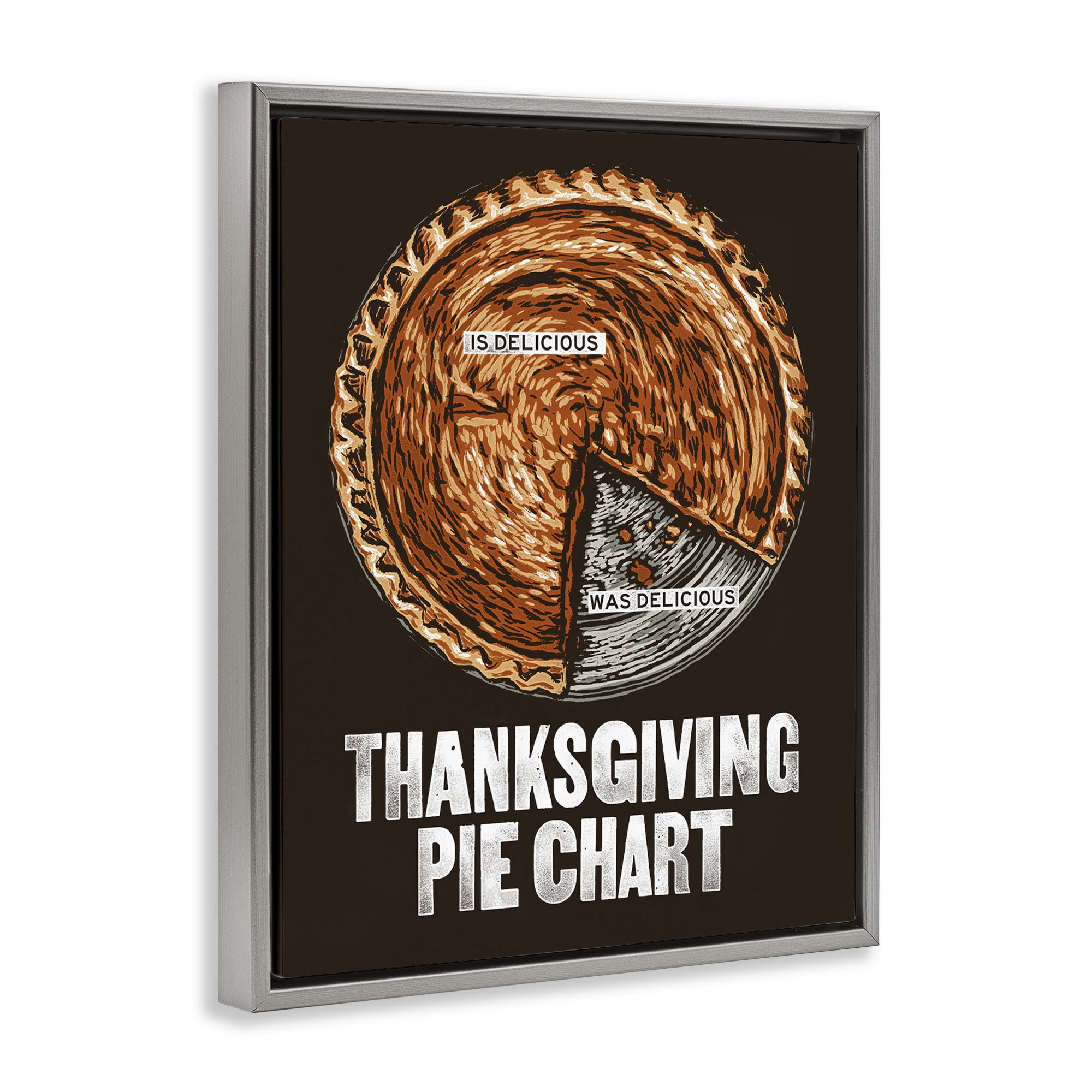 Stupell Industries Thanksgiving Pie Chart Holiday Painting Gray Floater Framed Canvas Art Prints Wall Art, 17 x 21