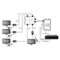 thumbnail image 5 of MesaSe TM80 TV LINK Modulator AV to Converter, 5 of 5