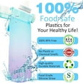 thumbnail image 2 of Scented Water Bottle Set with Lid, 22oz Plastic Scent Water Bottle with 7 Fruit Flavor Pods, BPA Free for School Gym (Blue Purple), 2 of 9