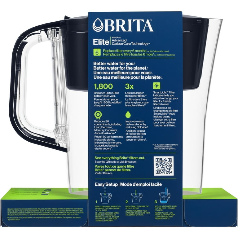  Brita Metro Water Filter Pitcher, BPA-Free Water Pitcher,  Replaces 1,800 Plastic Water Bottles a Year, Lasts Six Months or 120  Gallons, Includes 1 Filter, Kitchen Accessories, Small - 6-Cup Capacity:  Home