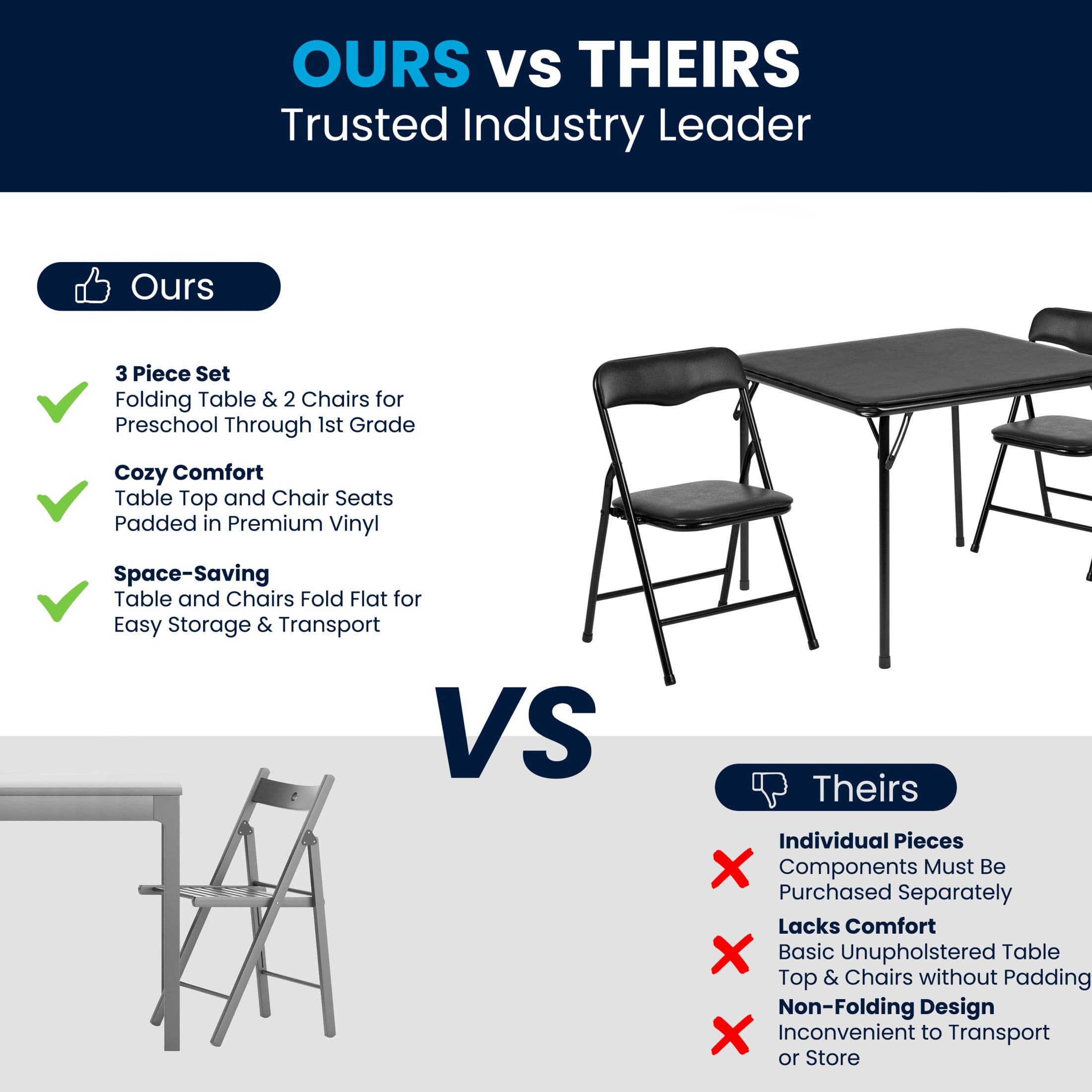 BizChair Kids Black 3 Piece Folding Table and Chair Set