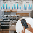 thumbnail image 7 of Tuya Wifi 200A 3 Phase 4 Wire Energy Monitor with 50A Circuit Level Sensors Real Time Electricity Monitor Meter Solar, 7 of 7