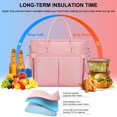 thumbnail image 3 of Bolsa de almuerzo MAXTOP con aislamiento térmico para mujer y trabajo, rosa, 3 of 6