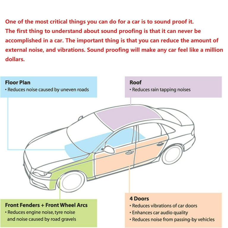 Sound Deadening Mat, Car Heat Shield Insulation Noise Reduce 12x