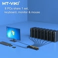 thumbnail image 5 of MT-VIKI VGA KVM Switch 8 Port, 8X1 Rackmount KVM Switch VGA , Included 8 2-in-1 KVM Cables & Wire-desktop Selector, Fit 1U 19'' Rack, 5 of 6
