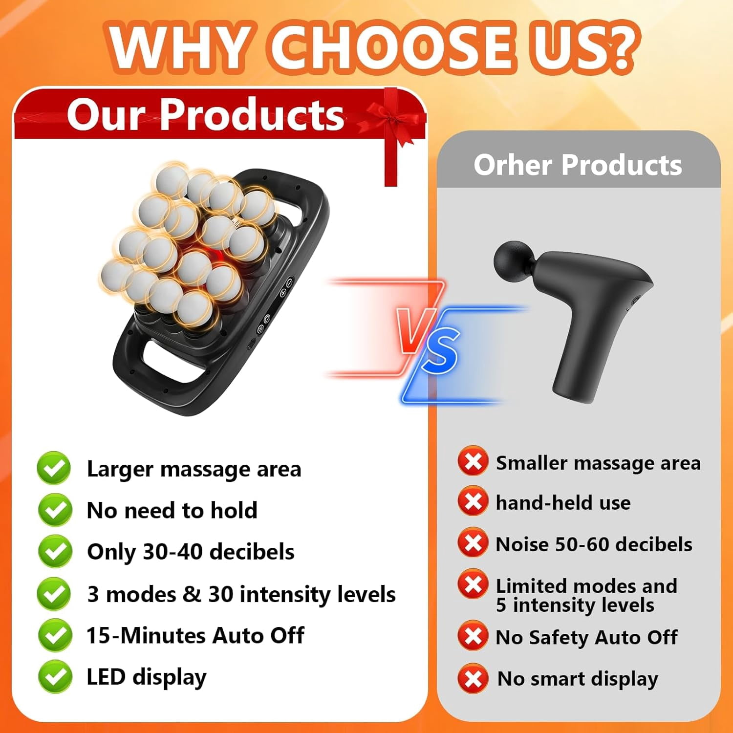 16-Head Massage Gun Professional Deep Tissue Massager with 3 Modes & 30-Speed Touch Screen for Muscle Relief