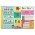 thumbnail image 2 of Painless Learning Educational Placemats Sets Fractions and Let's Count Numbers Placemat Non Slip Washable, 2 of 3