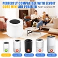 thumbnail image 7 of 2 Pack Core Mini Replacement Filter Compatible with LEVOIT Core Mini and Core Mini-P Air Purifier, 3-in-1 High-Efficiency Activated Carbon Filter, Core Mini-RF, with 12 Fragrance Sponges, 7 of 7