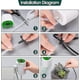 thumbnail image 5 of Automatic Watering System Usb Power Automatic Drip Irrigation Kit Holiday Plant Watering Devices For Indoor Potted Plants, 5 of 5