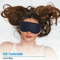 thumbnail image 6 of Miracle Dry Eye Relief Mask, Heat + Massage, for Tired, Strained Eyes, Cordless and Rechargeable, 6 of 7