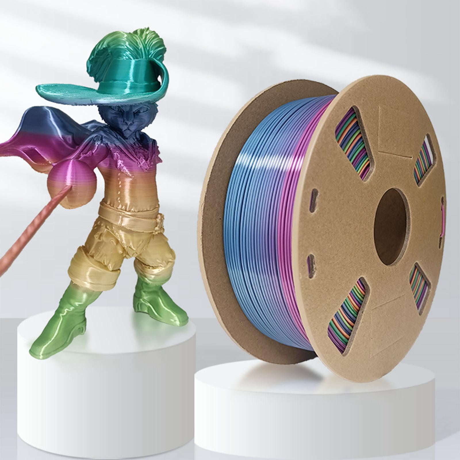 Wzmzjy 3D Printer Filament 1.75 mm Pla Filament Professional Multicolor Accessories 1kg Style A