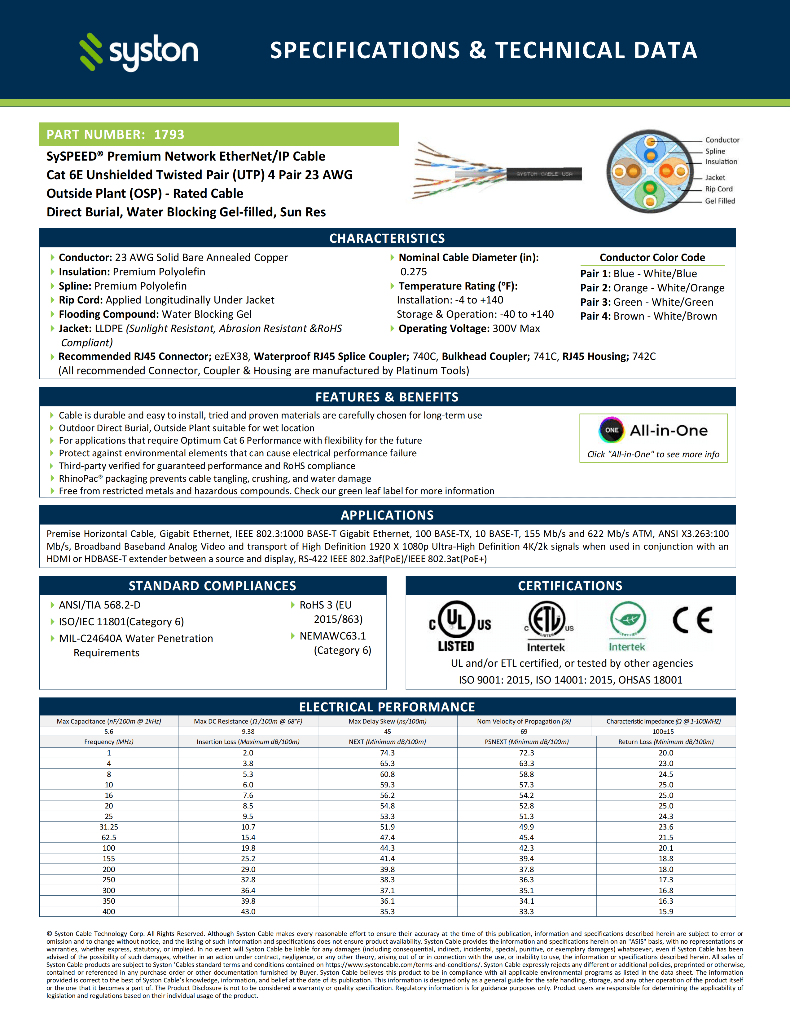 Syston Direct Burial Cat 6E Ethernet Network Cable 600 MHz, Bulk UTP 23 AWG Outside Plant (OSP) - Rated, Pure Bare Copper Wire, Waterproof Water Blocking Gel-filled for Outdoor Wet Location Using