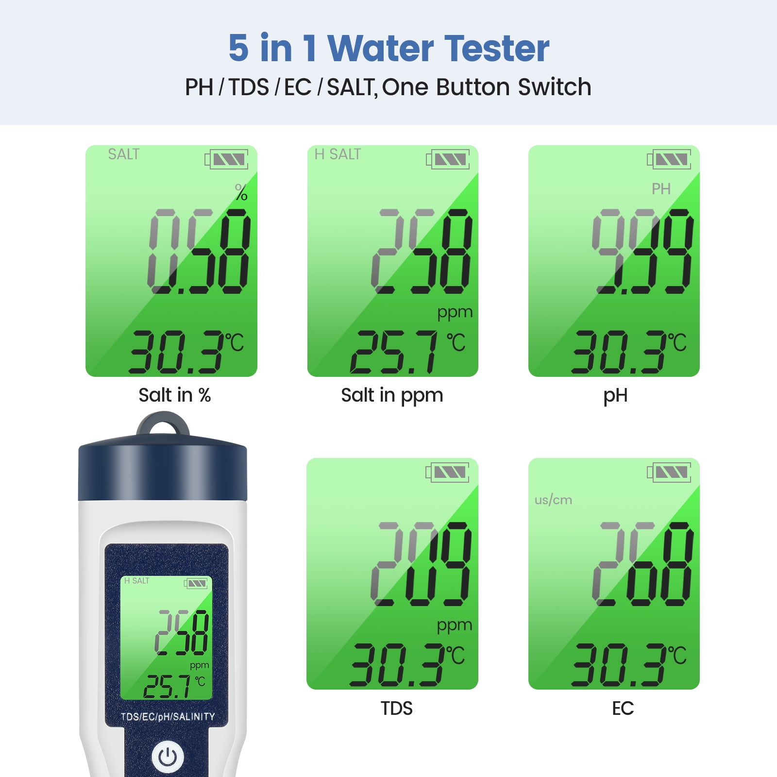 16 in 1 Kit di Test per Acqua Potabile, Strisce per Test Dell'acqua del  Rubinetto, Tester per Acqua Potabile per Piombo, pH, Rame, Ferro, Nitrato,  Cloro e Altro Ancora : : Giardino
