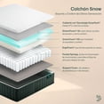 thumbnail image 2 of Colchón Snow Dreamlab 5°C Más Frío al Tacto Firmeza Media Memory Foam con Pocket Springs Colchón en Caja Queen, 2 of 5