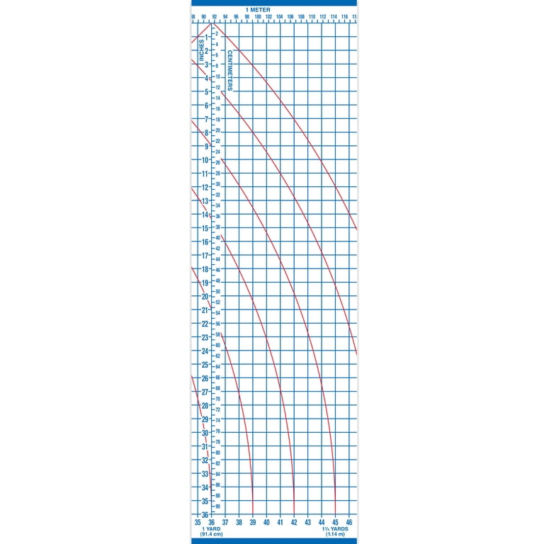Dritz Foldable Superboard, Laminated Cutting Surface photo 5