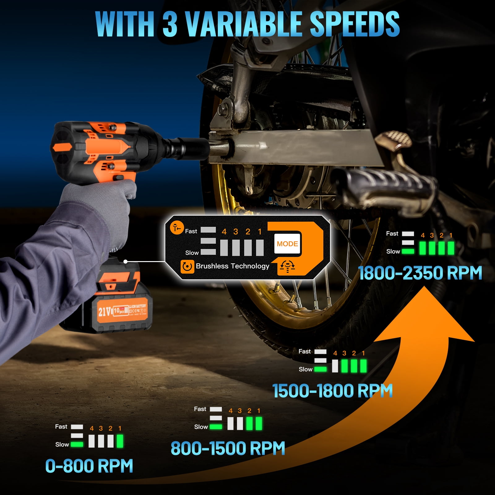 SPBTAR Cordless Impact Wrench Kit, 1200N·m High Torque Brushless Dril, 21V Impact Driver with 2*4.0Ah Battery, Charger & 5 Sockets Set for Car, Truck, RV, Farm & DIY