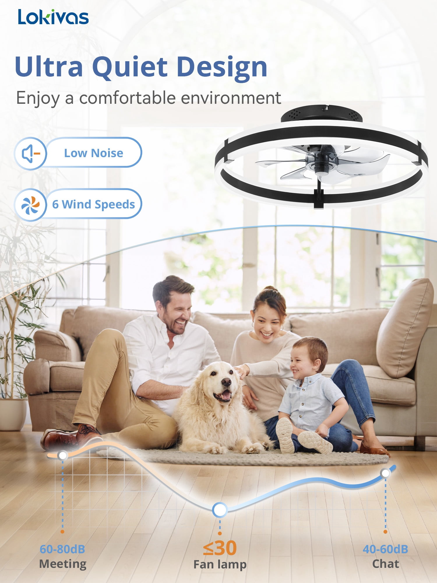 Lokivas 20" Black Modern Ceiling Fan with Light, Flush Mount, Quiet 6 Speeds, Dimmable LED, App and Remote Control for Indoor