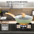 thumbnail image 4 of Sophia & William 12 Pieces Kitchen Nonstick Granite-Coated Cookware Set - Green, 4 of 7
