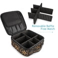 thumbnail image 4 of FORMRS Travel Makeup Bag Large Capacity Train Case Cosmetic Organizer with Adjustable Dividers, Classic Floral, 4 of 8