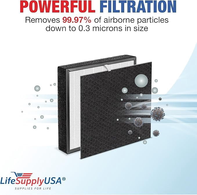 LifeSupplyUSA True HEPA Filter Replacement Compatible with Alen Air BreatheSmart BF35 Air Purifier