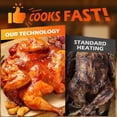 thumbnail image 6 of Air Fryer, Family-Size for 10–12 People, XL Basket for 6LB Whole Chicken, DoubleStack Compact Design, 10-in-1 Functions with Reheat, Dehydrate & SyncFinish, Dishwasher-Safe, Black, 6 of 9