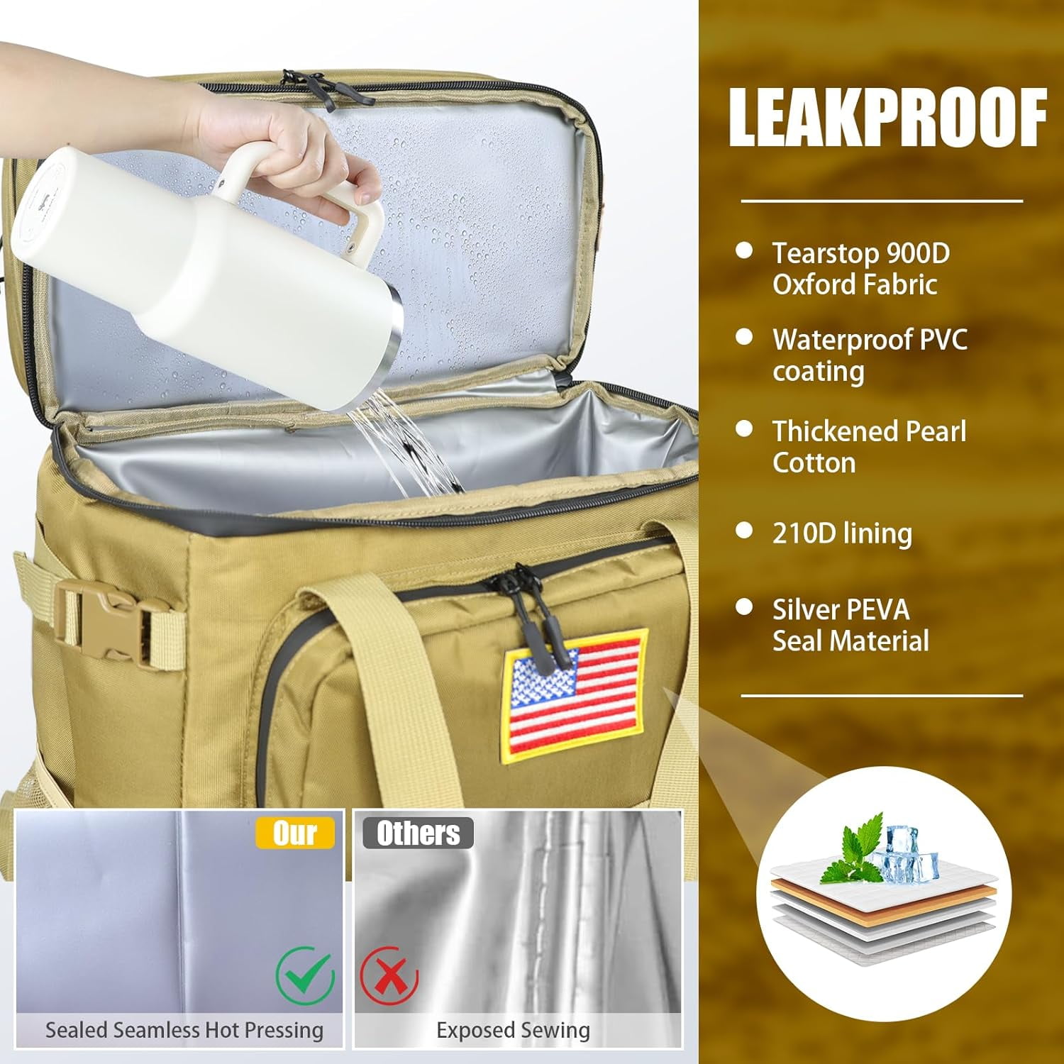 IC ICLOVER Tactical Backpack Cooler 40 Cans Double Deck Waterproof Leakproof Insulated Lunch Box Bag, Sand