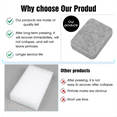 thumbnail image 6 of Needle Felting Pad,Grey Sponge Felting Pad 4.65x3.35Inch Thick and Firm Felting Mat Natural Wool Needle Felting Mat, 6 of 7