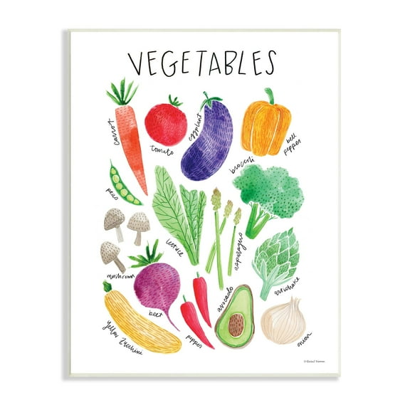 Stupell Industries Varied Vegetables Plants Labeled Diagram Kitchen Sign Graphic Art Unframed Art Print Wall Art, Design by Rachel Nieman