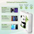 thumbnail image 4 of Yoobao Portable Charger 20W 10000mAh Cute USB C in & Out Power Bank Fast Charging, PD 3.0+QC 4.0 High-Speed Charging Phone Battery Pack Compatible with iPhone 14 13 12Pro Max iPad Samsung - White, 4 of 7