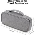 thumbnail image 2 of Tech Organizer Travel Case, Electronics Carrying Pouch Bag for Cable, Charger & Cords (Dark Grey), 2 of 5