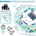 thumbnail image 6 of Adamson TimelyMed Smart Pill Dispenser Machine with Alarm + WiFi App Monitoring + 28 Day Medicine Dispenser + Automatic Pill Dispenser for Elderly + Lock Key, 6 of 6