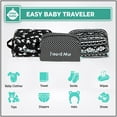 thumbnail image 3 of Easy Baby Travelers Diaper Bag Packing Organizers, Cubes & Folders for Baby Items, 8 Pack, Brooklyn, 3 of 9