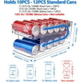 thumbnail image 3 of Oyajia Soda Can Organizer for Refrigerator with Removable Separator, Holds 12 Cans, BPA-Free, Clear, 3 of 11