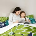 thumbnail image 4 of Manfei Floral Dahlia Bed in a Bag Twin Size,Geometric Geometric Flower Bed Set,Blue Green Cyan Bedding Twin Size,Microfiber Bedroom Decor,7 Pieces, 4 of 7