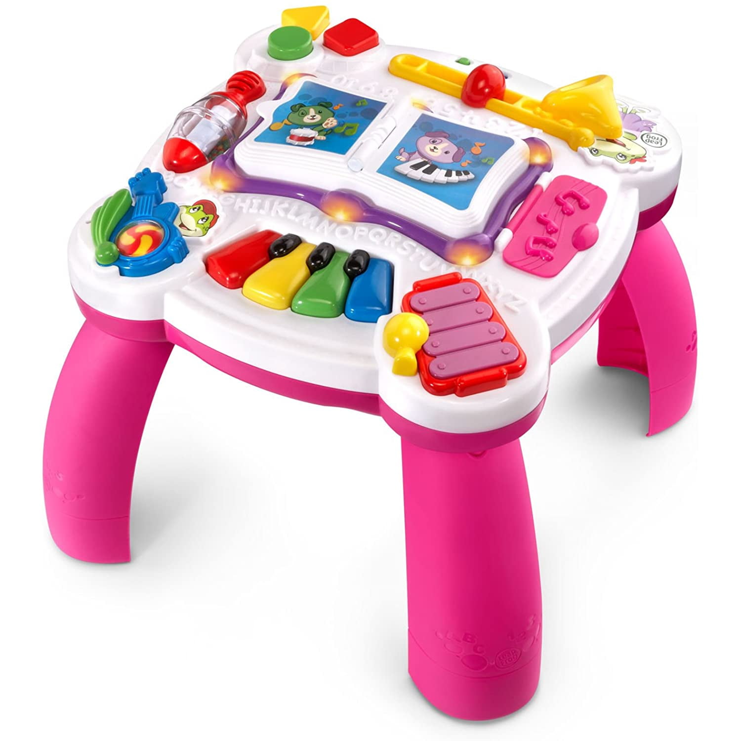 Tanstack Table Frustration? Reset Your State In Seconds! - xiengmi